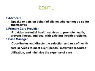 CONT…
6.Advocate
• Speaks or acts on behalf of clients who cannot do so for
themselves
7.Primary Care Provider
•Provides essential health services to promote health,
prevent illness, and deal with existing health problems
8.Case Manager
•Coordinates and directs the selection and use of health
care services to meet client needs, maximize resource
utilization, and minimize the expense of care
 