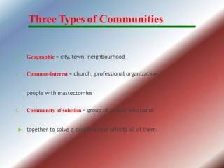 Three Types of Communities
1. Geographic = city, town, neighbourhood
2. Common-interest = church, professional organization,
people with mastectomies
3. Community of solution = group of people who come
 together to solve a problem that affects all of them.
 