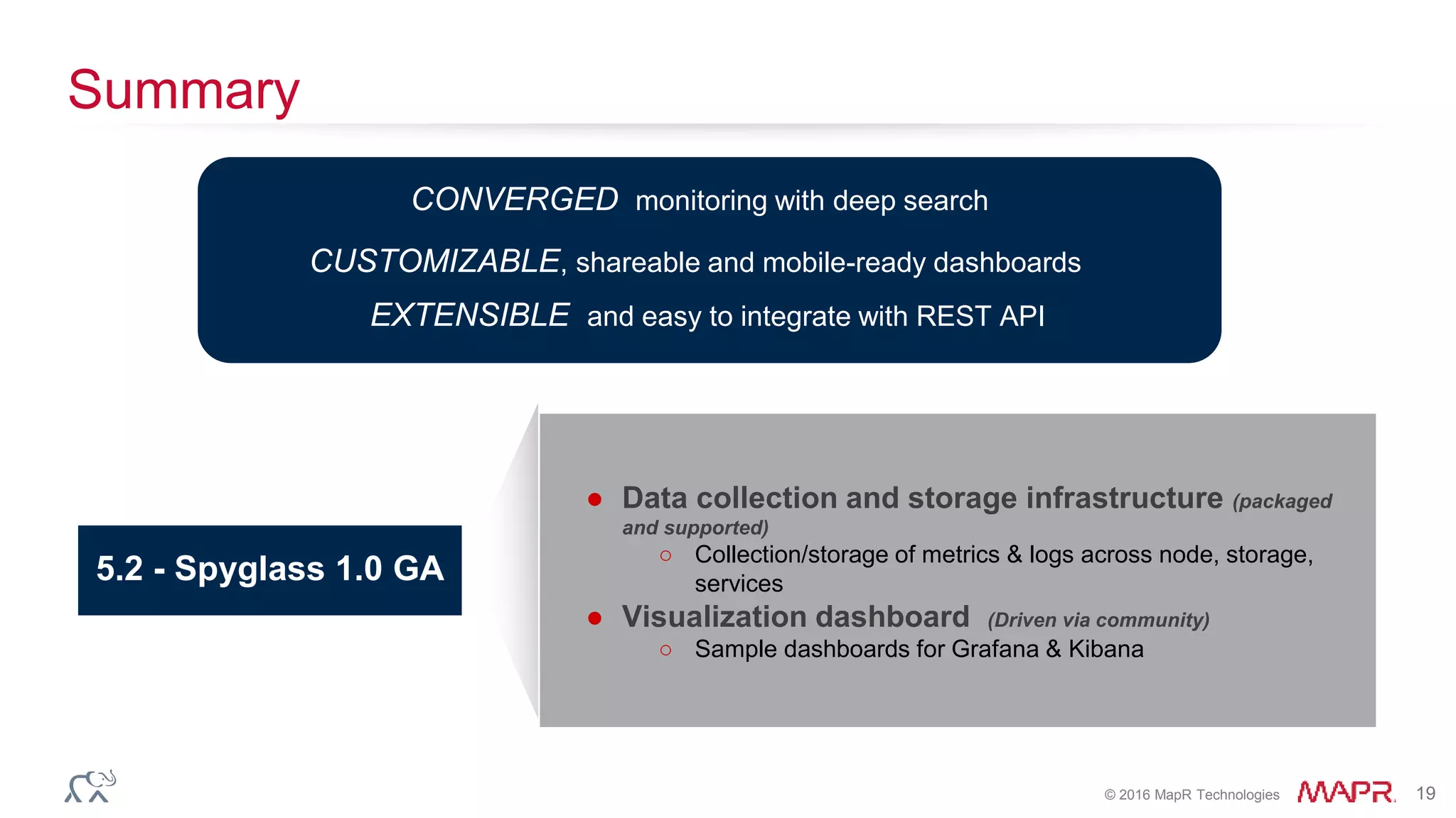© 2016 MapR Technologies 19
Summary
● Data collection and storage infrastructure (packaged
and supported)
○ Collection/storage of metrics & logs across node, storage,
services
● Visualization dashboard (Driven via community)
○ Sample dashboards for Grafana & Kibana
5.2 - Spyglass 1.0 GA
CUSTOMIZABLE, shareable and mobile-ready dashboards
CONVERGED monitoring with deep search
EXTENSIBLE and easy to integrate with REST API
 