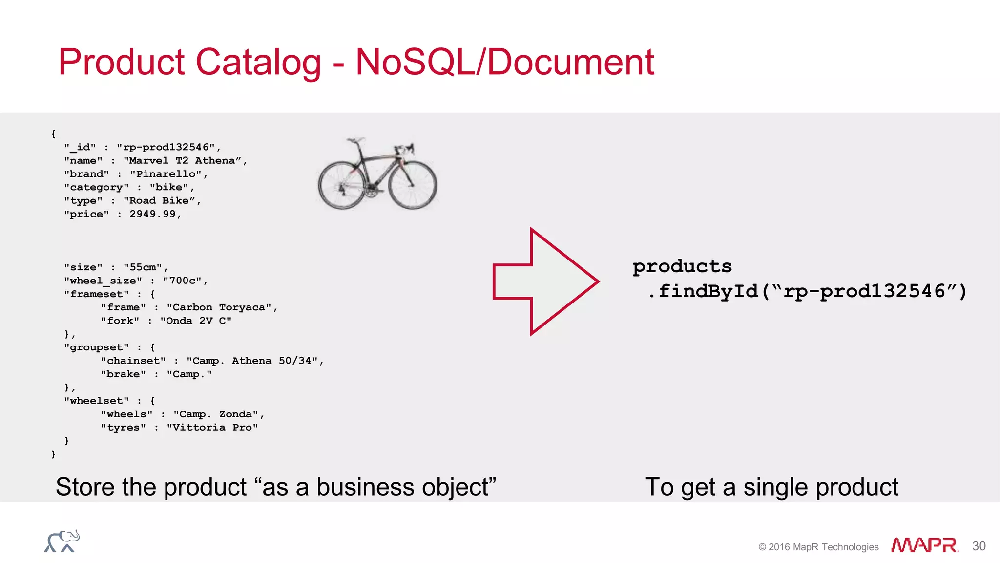 © 2016 MapR Technologies 30
Store the product “as a business object” To get a single product
{
"_id" : "rp-prod132546",
"name" : "Marvel T2 Athena”,
"brand" : "Pinarello",
"category" : "bike",
"type" : "Road Bike”,
"price" : 2949.99,
"size" : "55cm",
"wheel_size" : "700c",
"frameset" : {
"frame" : "Carbon Toryaca",
"fork" : "Onda 2V C"
},
"groupset" : {
"chainset" : "Camp. Athena 50/34",
"brake" : "Camp."
},
"wheelset" : {
"wheels" : "Camp. Zonda",
"tyres" : "Vittoria Pro"
}
}
products
.findById(“rp-prod132546”)
Product Catalog - NoSQL/Document
 