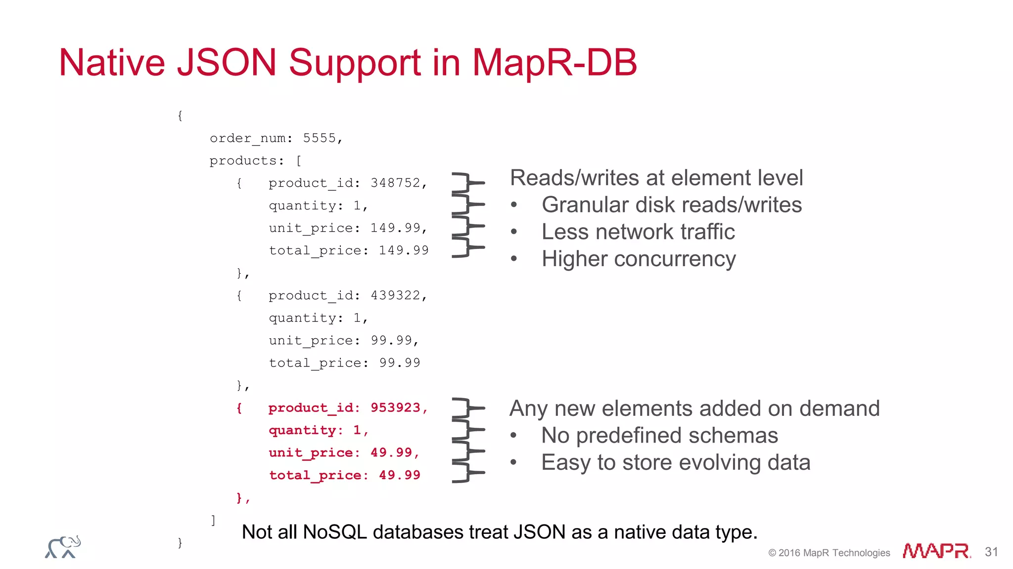 © 2016 MapR Technologies 31
Native JSON Support in MapR-DB
{
order_num: 5555,
products: [
{ product_id: 348752,
quantity: 1,
unit_price: 149.99,
total_price: 149.99
},
{ product_id: 439322,
quantity: 1,
unit_price: 99.99,
total_price: 99.99
},
{ product_id: 953923,
quantity: 1,
unit_price: 49.99,
total_price: 49.99
},
]
}
Reads/writes at element level
• Granular disk reads/writes
• Less network traffic
• Higher concurrency
Any new elements added on demand
• No predefined schemas
• Easy to store evolving data
Not all NoSQL databases treat JSON as a native data type.
 