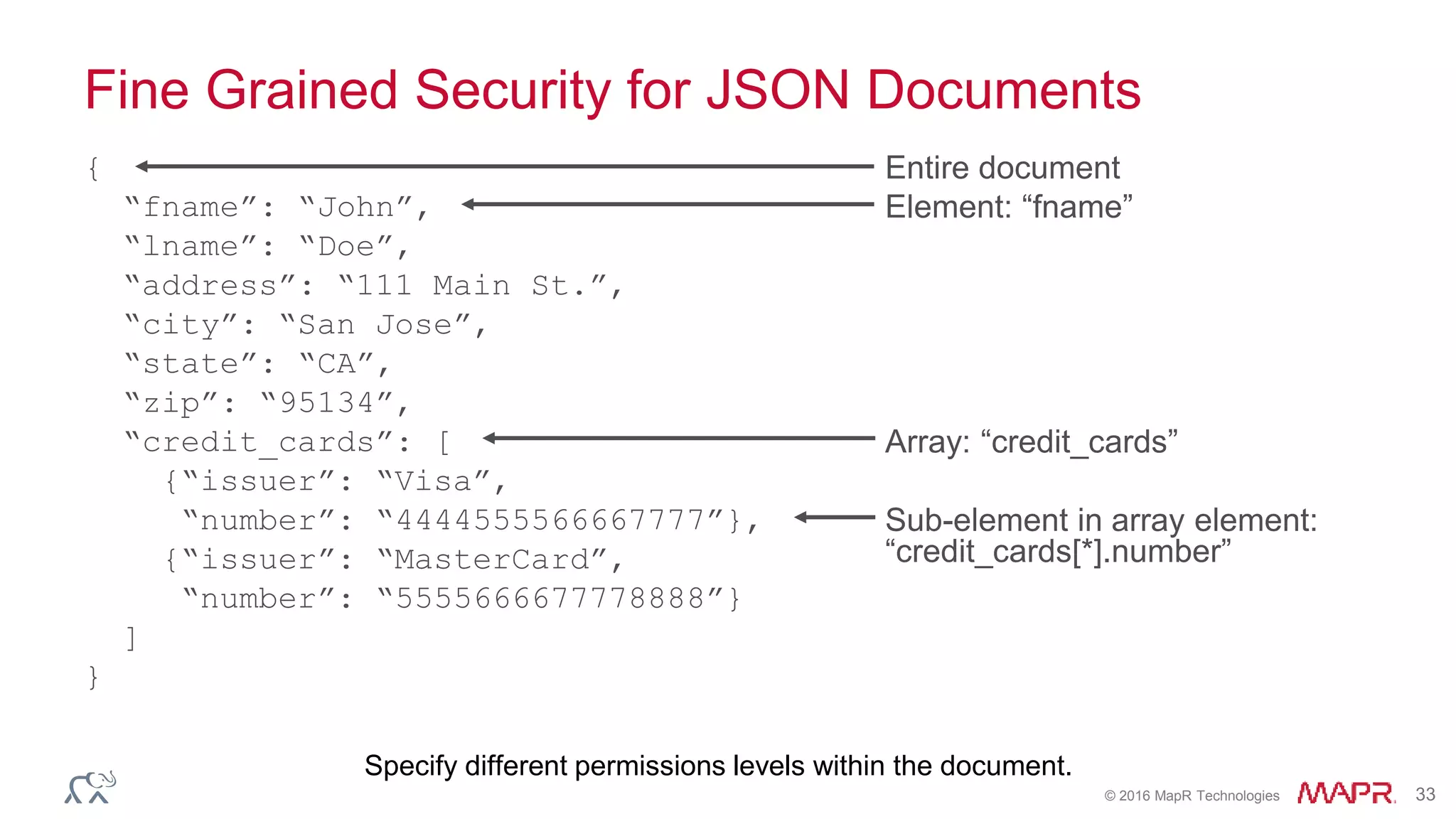 © 2016 MapR Technologies 33
Fine Grained Security for JSON Documents
{
“fname”: “John”,
“lname”: “Doe”,
“address”: “111 Main St.”,
“city”: “San Jose”,
“state”: “CA”,
“zip”: “95134”,
“credit_cards”: [
{“issuer”: “Visa”,
“number”: “4444555566667777”},
{“issuer”: “MasterCard”,
“number”: “5555666677778888”}
]
}
Entire document
Element: “fname”
Array: “credit_cards”
Sub-element in array element:
“credit_cards[*].number”
Specify different permissions levels within the document.
 