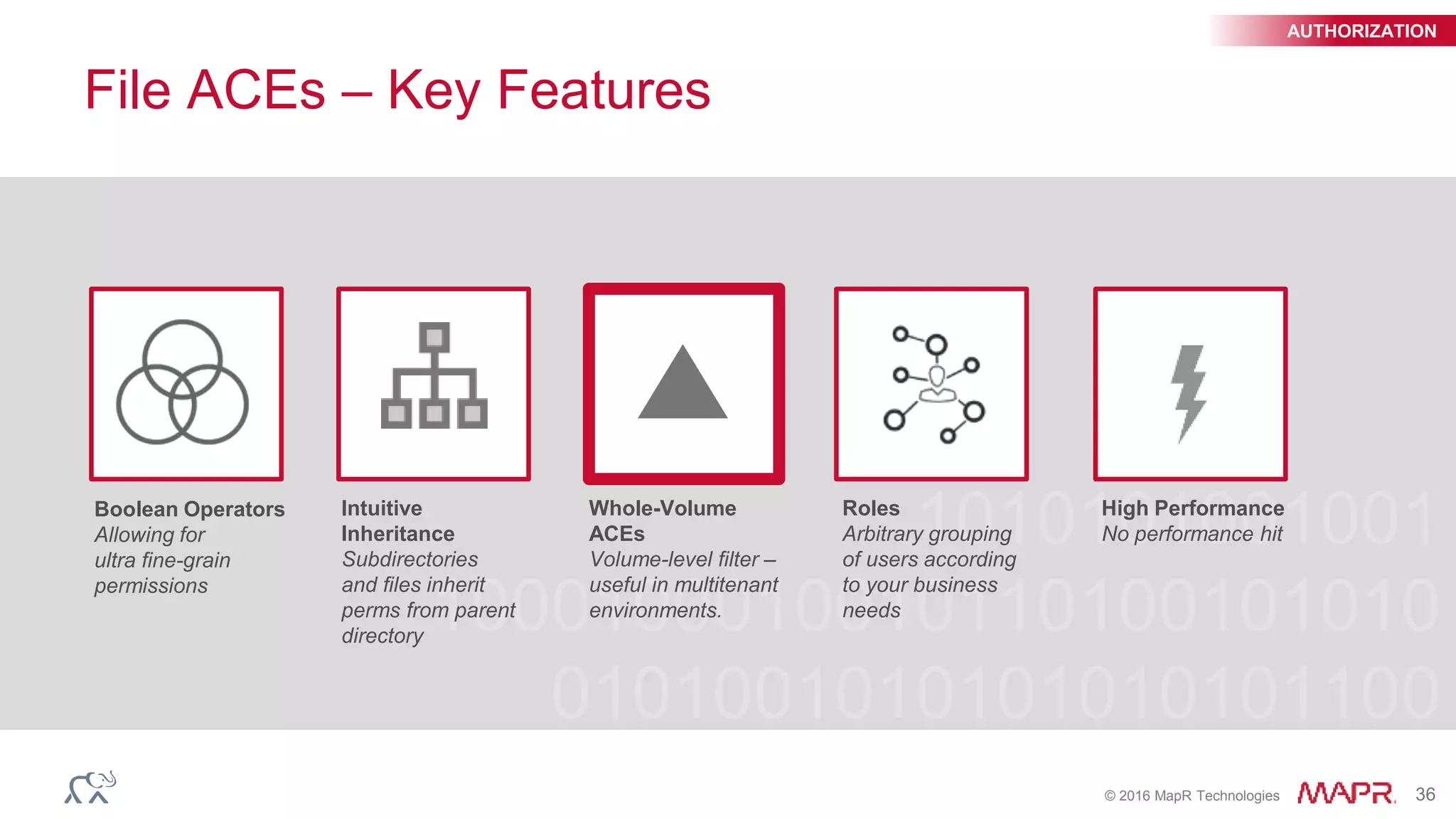 © 2016 MapR Technologies 36
File ACEs – Key Features
Intuitive
Inheritance
Subdirectories
and files inherit
perms from parent
directory
Whole-Volume
ACEs
Volume-level filter –
useful in multitenant
environments.
Roles
Arbitrary grouping
of users according
to your business
needs
High Performance
No performance hit
Boolean Operators
Allowing for
ultra fine-grain
permissions
AUTHORIZATION
 
