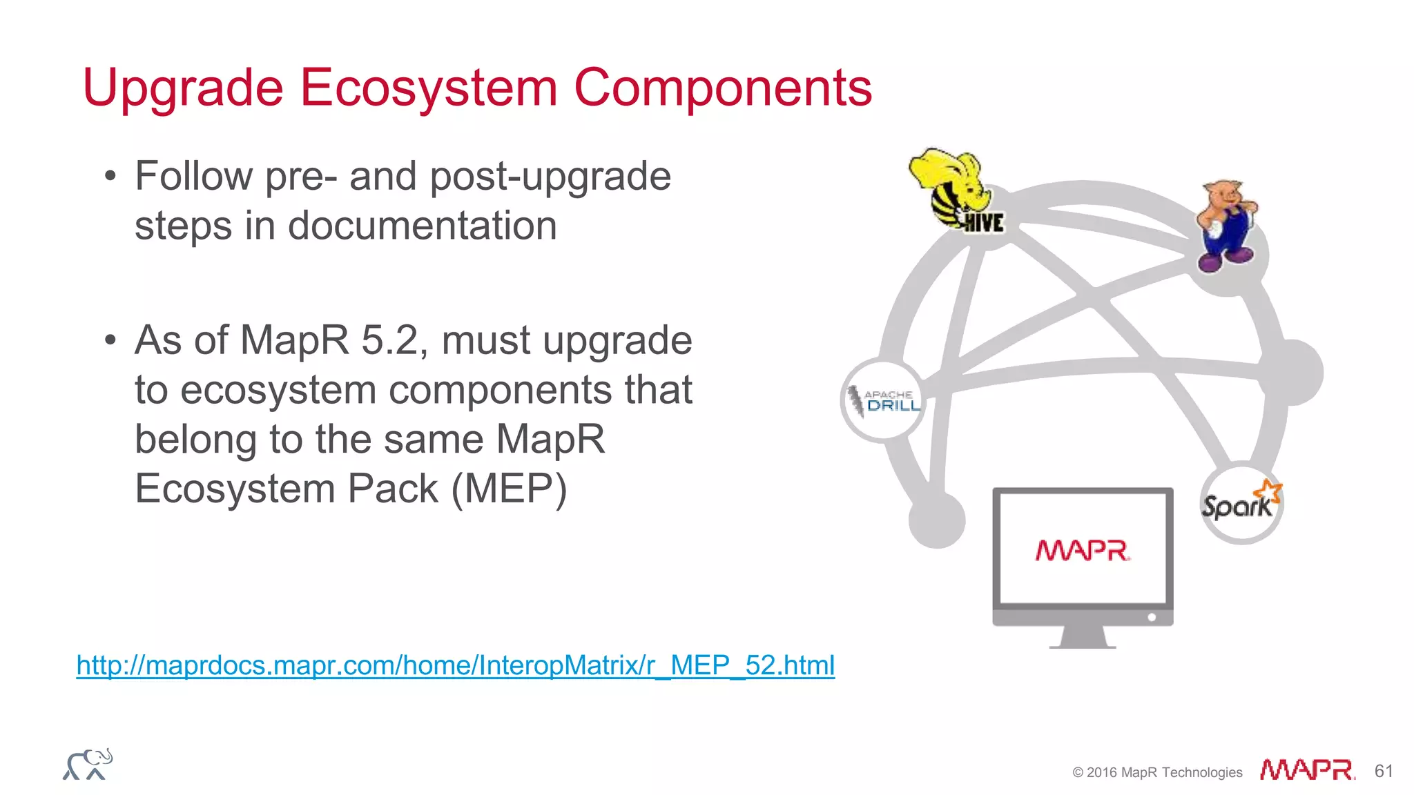 © 2016 MapR Technologies 61
Upgrade Ecosystem Components
• Follow pre- and post-upgrade
steps in documentation
• As of MapR 5.2, must upgrade
to ecosystem components that
belong to the same MapR
Ecosystem Pack (MEP)
http://maprdocs.mapr.com/home/InteropMatrix/r_MEP_52.html
 