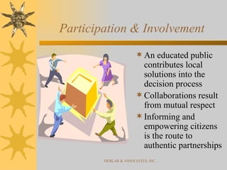 Community visioning | PPT