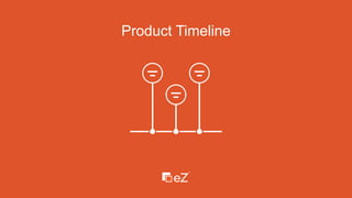 Product Timeline
 