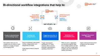 Automate cross-system ITSM processes through APIs with UiPath ...