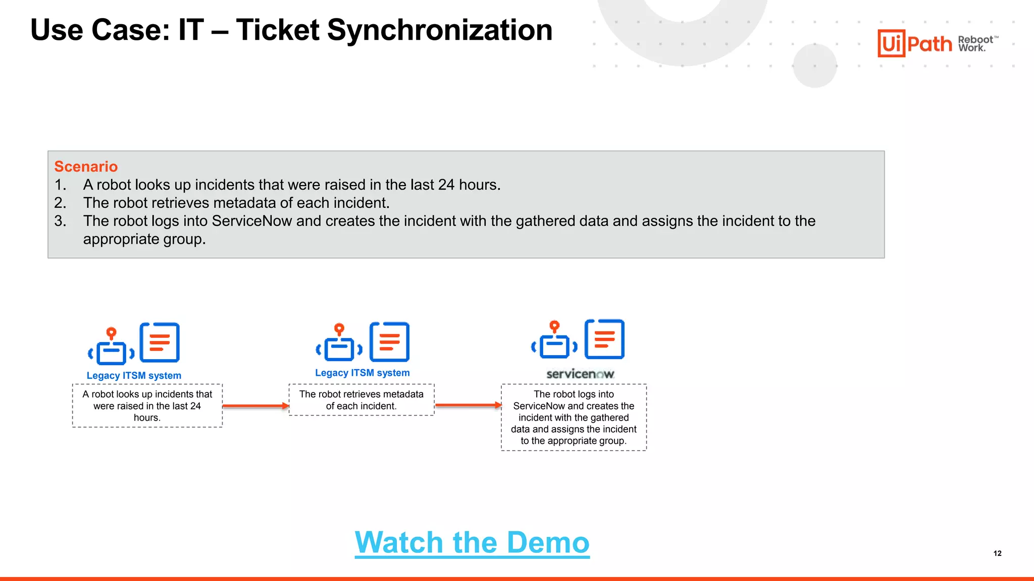 12
Use Case: IT – Ticket Synchronization
Scenario
1. A robot looks up incidents that were raised in the last 24 hours.
2. The robot retrieves metadata of each incident.
3. The robot logs into ServiceNow and creates the incident with the gathered data and assigns the incident to the
appropriate group.
The robot retrieves metadata
of each incident.
A robot looks up incidents that
were raised in the last 24
hours.
The robot logs into
ServiceNow and creates the
incident with the gathered
data and assigns the incident
to the appropriate group.
Legacy ITSM system Legacy ITSM system
Watch the Demo
 