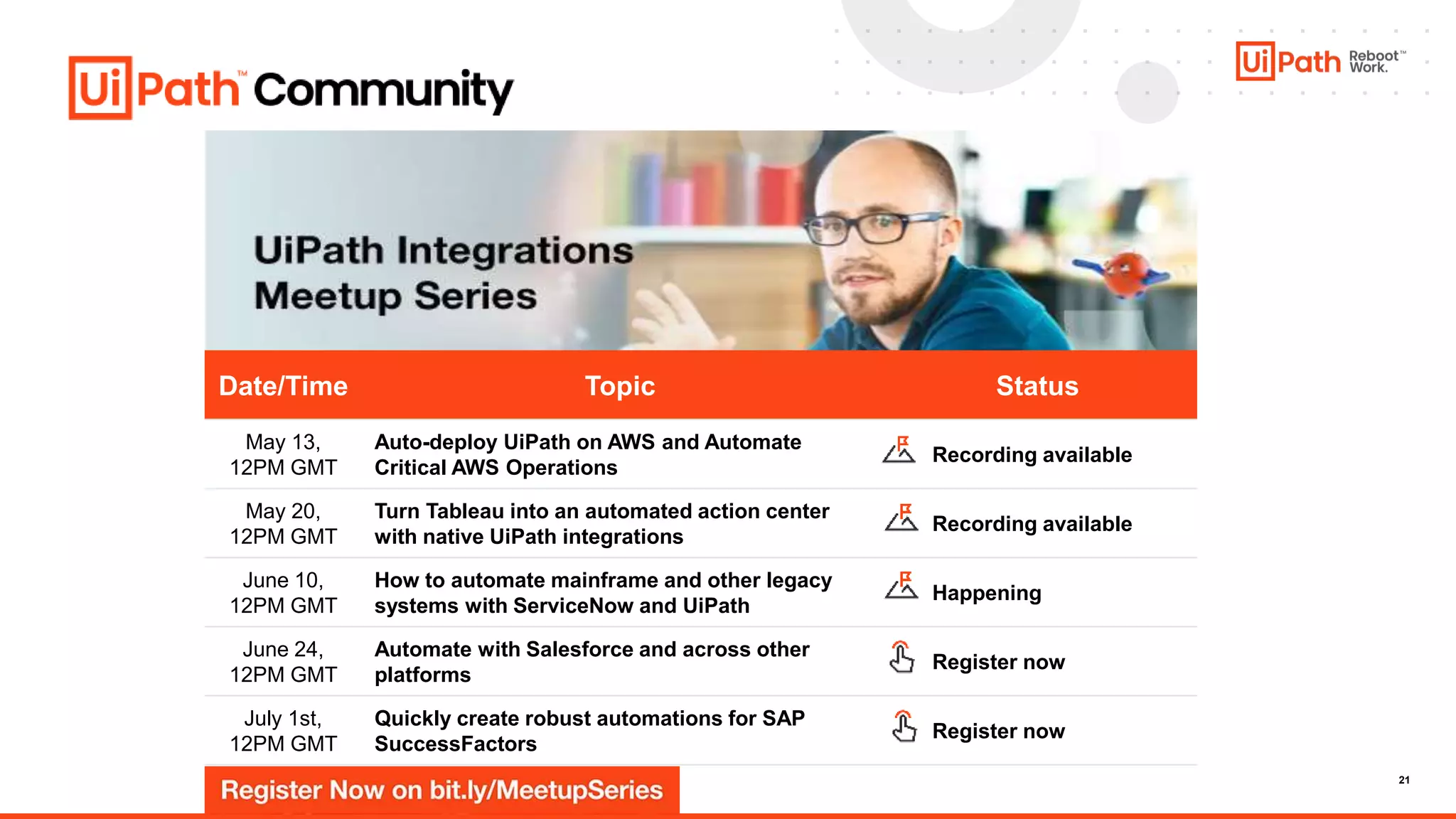 21
Date/Time Topic Status
May 13,
12PM GMT
Auto-deploy UiPath on AWS and Automate
Critical AWS Operations
Recording available
May 20,
12PM GMT
Turn Tableau into an automated action center
with native UiPath integrations
Recording available
June 10,
12PM GMT
How to automate mainframe and other legacy
systems with ServiceNow and UiPath
Happening
June 24,
12PM GMT
Automate with Salesforce and across other
platforms
Register now
July 1st,
12PM GMT
Quickly create robust automations for SAP
SuccessFactors
Register now
 