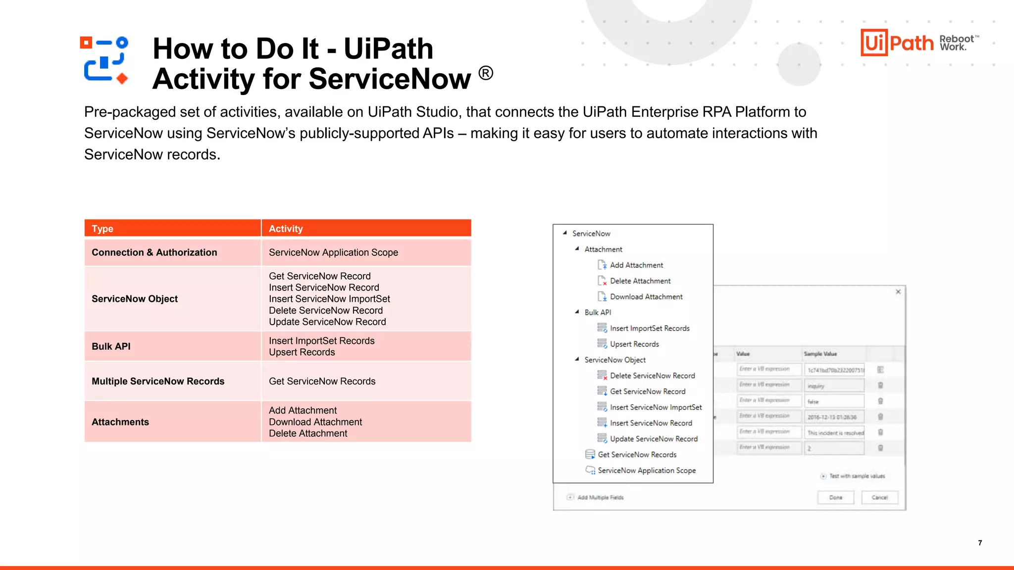 7
Pre-packaged set of activities, available on UiPath Studio, that connects the UiPath Enterprise RPA Platform to
ServiceNow using ServiceNow’s publicly-supported APIs – making it easy for users to automate interactions with
ServiceNow records.
How to Do It - UiPath
Activity for ServiceNow ®
Type Activity
Connection & Authorization ServiceNow Application Scope
ServiceNow Object
Get ServiceNow Record
Insert ServiceNow Record
Insert ServiceNow ImportSet
Delete ServiceNow Record
Update ServiceNow Record
Bulk API
Insert ImportSet Records
Upsert Records
Multiple ServiceNow Records Get ServiceNow Records
Attachments
Add Attachment
Download Attachment
Delete Attachment
 