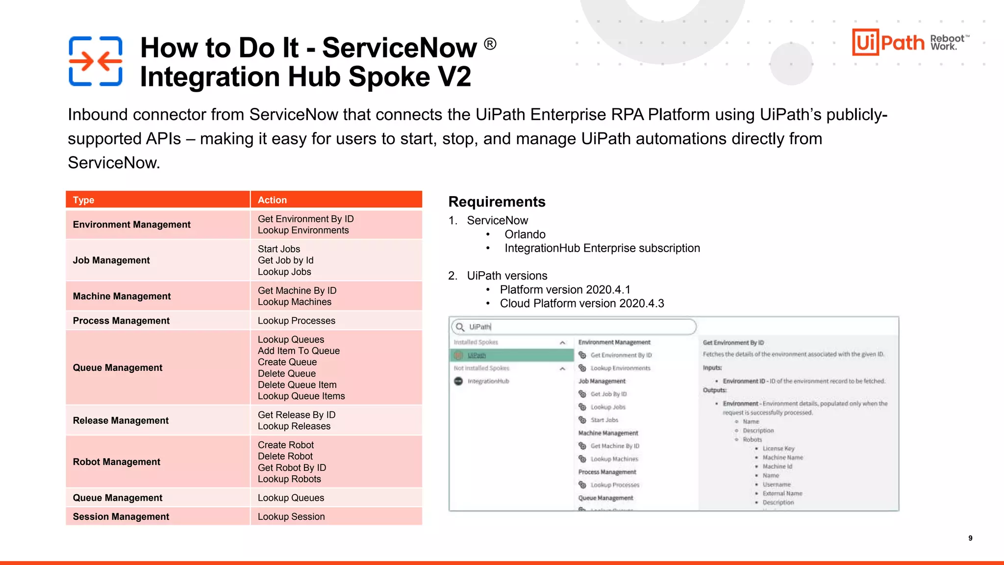 9
Inbound connector from ServiceNow that connects the UiPath Enterprise RPA Platform using UiPath’s publicly-
supported APIs – making it easy for users to start, stop, and manage UiPath automations directly from
ServiceNow.
How to Do It - ServiceNow ®
Integration Hub Spoke V2
Type Action
Environment Management
Get Environment By ID
Lookup Environments
Job Management
Start Jobs
Get Job by Id
Lookup Jobs
Machine Management
Get Machine By ID
Lookup Machines
Process Management Lookup Processes
Queue Management
Lookup Queues
Add Item To Queue
Create Queue
Delete Queue
Delete Queue Item
Lookup Queue Items
Release Management
Get Release By ID
Lookup Releases
Robot Management
Create Robot
Delete Robot
Get Robot By ID
Lookup Robots
Queue Management Lookup Queues
Session Management Lookup Session
Requirements
1. ServiceNow
• Orlando
• IntegrationHub Enterprise subscription
2. UiPath versions
• Platform version 2020.4.1
• Cloud Platform version 2020.4.3
 