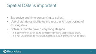 Spatial Data is important
• Expensive and time-consuming to collect
• Use of standards facilitates the reuse and repurposing of
existing data
• Datasets tend to have a very long lifespan
– It is common for datasets to outlast the product that created them.
– It is not uncommon to work with historical data from the 1970s or 1870s
14
 