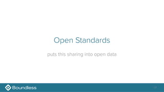 Open Standards
puts this sharing into open data
17
 