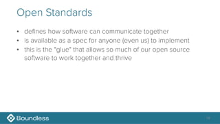 Open Standards
• defines how software can communicate together
• is available as a spec for anyone (even us) to implement
• this is the "glue" that allows so much of our open source
software to work together and thrive
18
 