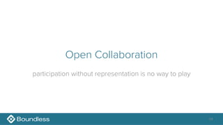 Open Collaboration
participation without representation is no way to play
34
 