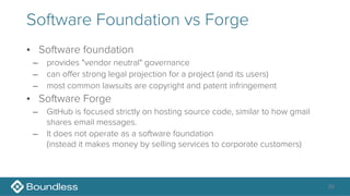 Software Foundation vs Forge
• Software foundation
– provides "vendor neutral" governance
– can offer strong legal projection for a project (and its users)
– most common lawsuits are copyright and patent infringement
• Software Forge
– GitHub is focused strictly on hosting source code, similar to how gmail
shares email messages.
– It does not operate as a software foundation 
(instead it makes money by selling services to corporate customers)
39
 