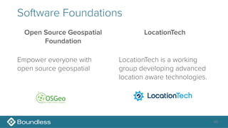 Software Foundations
Open Source Geospatial
Foundation
Empower everyone with
open source geospatial 
LocationTech 
LocationTech is a working
group developing advanced
location aware technologies.
40
 