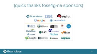 44
(quick thanks foss4g-na sponsors)
 