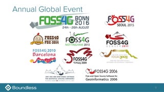 9
Annual Global Event
 