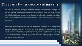 COMMUNITY & WORKFORCE OF NEW YORK CITY
 New York City is a diverse melting pot of different ethnicities and communities, ranging in size
from less than 900 acres to an estimated 15 acres. Populations range from 50,000 to more
than 200,000 residents per community area. Because of NYC diversity, recruiting and retaining
skilled workers in different areas remains critical for the success of serving New York’s various
communities.
 Work culture is fast paced and non-stop, with the following statistics in 2012 making up the
workforce: Teachers made of 21% of the work force, followed by professionals at 18%,
protective service workers 17%, paraprofessionals 14%, officials and administrative accounting
for 9%; administrative support making up 7%, while technicians made up only 4% and skilled
craft workers at 3% of workforce.
 