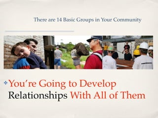 There are 14 Basic Groups in Your Community




✤   You’re Going to Develop
    Relationships With All of Them
 