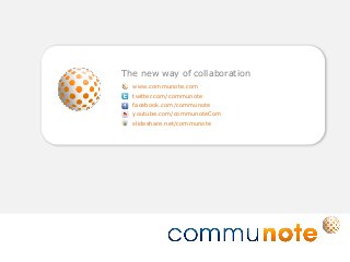 The new way of collaboration
  www.communote.com
  twitter.com/communote
  facebook.com/communote
  youtube.com/communoteCom
  slideshare.net/communote
 