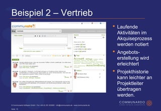 Barcamp München 2008: Enterprise Microblogging mit Communote