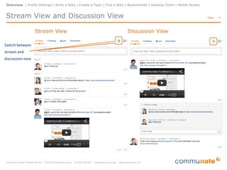 Overview | Profile Settings | Write a Note | Create a Topic | Find a Note | Bookmarklet | Desktop Client | Mobile Access

Stream View and Discussion View
Stream View

Page:

Discussion View

9

 