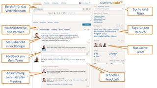 Alle Nachrichten
Reaktion aus
dem Vertrieb
Hinweis aus dem
Vertriebsteam
Statusmeldung
vom Marketing
 