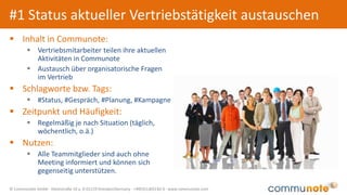 © Communote GmbH · Kleiststraße 10 a, D-01129 Dresden/Germany · +49(351)833 82-0 · www.communote.com
#2 Marketing und Vertrieb vernetzen
 Inhalt in Communote:
 Informationen zu Marketingkampagnen
 Informationen zu Leadquellen
 Feedback zu Marketing-Aktionen
 Schlagworte bzw. Tags:
 #Kampagne, #Medien, #Feedback,
#Reaktion, #Quelle
 Zeitpunkt und Häufigkeit:
 Kontinuierlich
 Nutzen:
 Vertrieb ist über die aktuellen/
bevorstehenden Marketing-Aktivitäten
besser informiert
 Marketing erhält direktes Feedback aus
Kundenkontakten
 Kampagnen besser abgestimmt
#Frage
#Antwort
 