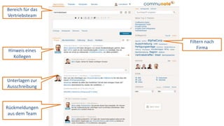 Bereich für das
Vertriebsteam
Anfrage an die
Techniker
Konkreter
Lösungsansatz
Antwort aus
dem Team
 