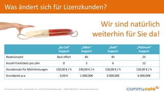© Communote GmbH · Kleiststraße 10 a, D-01129 Dresden/Germany · +49(351)833 82-0 · www.communote.com
Was ändert sich für Lizenzkunden?
Wir sind natürlich
weiterhin für Sie da!
„By Call“
Support
„Silber“
Support
„Gold“
Support
„Platinum“
Support
Reaktionszeit Best effort 8h 4h 2h
Anzahl Freitickets pro Jahr 0 3 6 12
Stundensatz für Mehrleistungen 150,00 € / h 140,00 € / h 130,00 € / h 120,00 € / h
Grundpreis p.a. 0,00 € 1.000,00€ 3.000,00€ 6.000,00€
 
