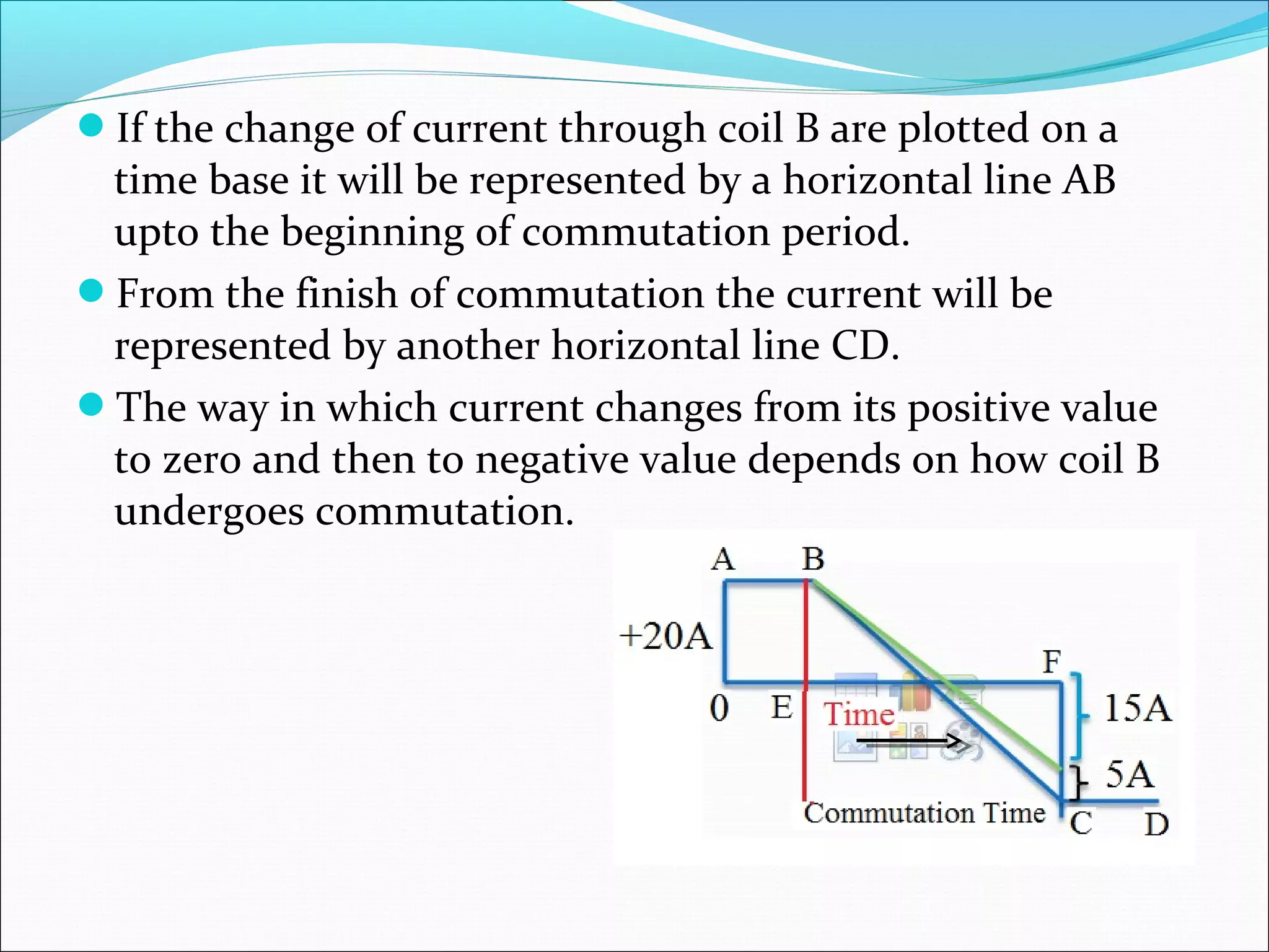 If the change of current through coil B are plotted on a
time base it will be represented by a horizontal line AB
upto the beginning of commutation period.
From the finish of commutation the current will be
represented by another horizontal line CD.
The way in which current changes from its positive value
to zero and then to negative value depends on how coil B
undergoes commutation.
 