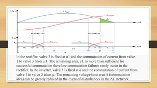 Commutation B6 Rectifier Commutation of thyristors valves in HVDC.pptx