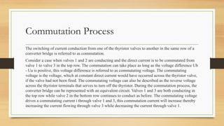 Commutation Injection Process Commutation Failure in HVDC Systems.pptx