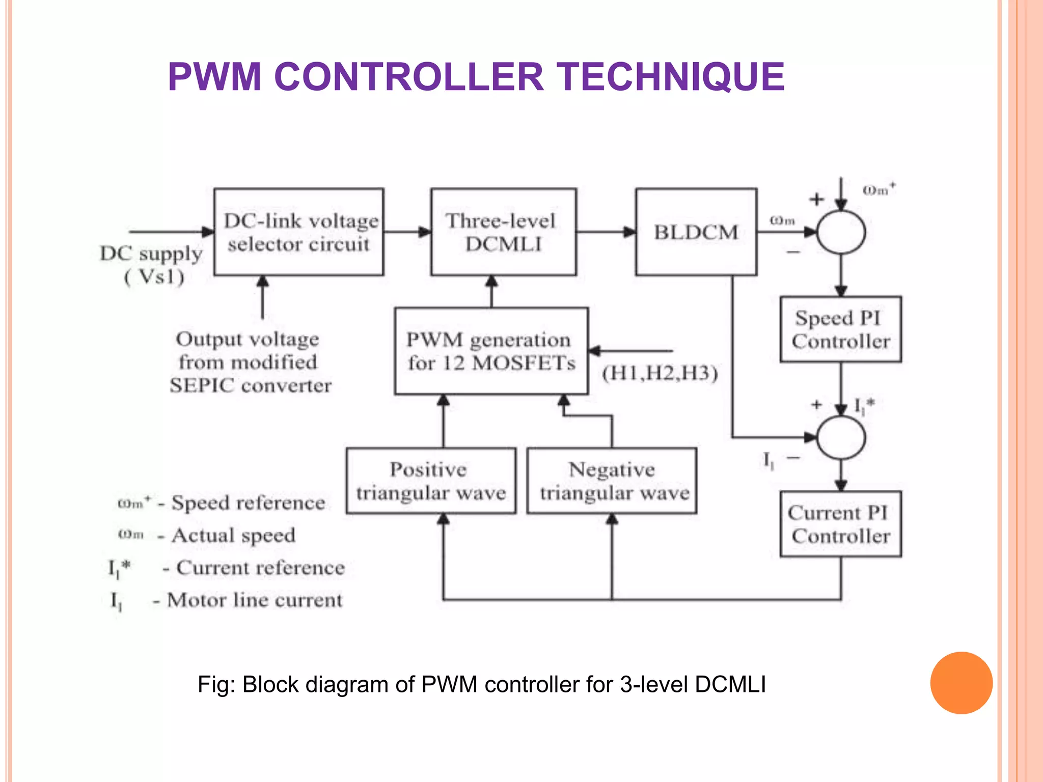 PWM CONTROLLER TECHNIQUE
Fig: Block diagram of PWM controller for 3-level DCMLI
 