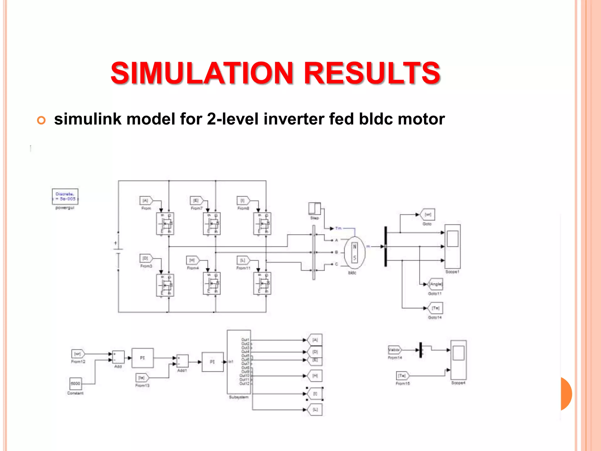 SIMULATION RESULTS
 simulink model for 2-level inverter fed bldc motor
 