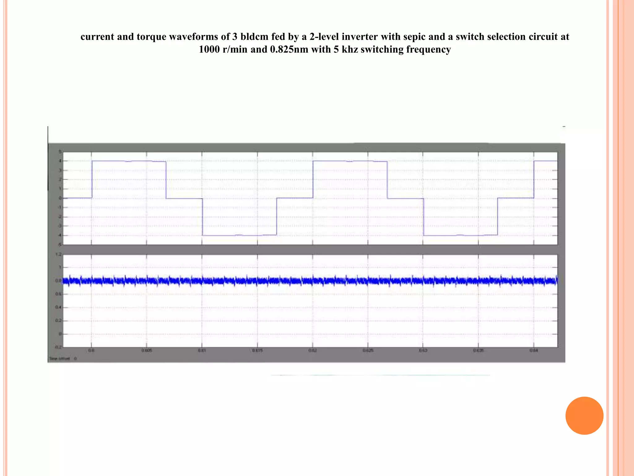 current and torque waveforms of 3 bldcm fed by a 2-level inverter with sepic and a switch selection circuit at
1000 r/min and 0.825nm with 5 khz switching frequency
 