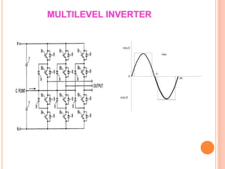 Commutative Torque Ripple Commutation torque ripple in bldc by sepic and npc | PPTX