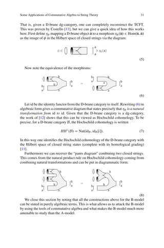 Some Applications of Commutative Algebra to String Theory                           31


That is, given a D-brane dg-category, one can completely reconstruct the TCFT.
This was proven by Costello [11], but we can give a quick idea of how this works
here. First deﬁne Á mapping a D-brane object a to a morphism Á .a/ 2 Hom.a; a/
as the image of in the Hilbert space of closed strings via the diagram:

                                                          a
                            φ∈                                ηφ (a)
                                                          a
                                                                                   (5)

   Now note the equivalence of the morphisms:

                            b                         b                b
                                       b              a          a         b
                        b                     =
               b                       a                                   a
               a            a                                          a
                                                                                   (6)

   Let id be the identity functor from the D-brane category to itself. Rewriting (6) in
algebraic form gives a commutative diagram that states precisely that Á is a natural
transformation from id to id. Given that the D-brane category is a dg-category,
the work of [12] shows that this can be viewed as Hochschild cohomology. To be
precise, for a D-brane category B, the Hochschild cohomology is written

                                HH i .B/ D Nat.idB ; idB Œi /:                    (7)

In this way one identiﬁes the Hochschild cohomology of the D-brane category with
the Hilbert space of closed string states (complete with its homological grading)
[11].
   Furthermore we can recover the “pants diagram” combining two closed strings.
This comes from the natural product rule on Hochschild cohomology coming from
combining natural transformations and can be put in diagrammatic form:

                            b                                          b


                                       b                                   b
                        b                     =                  b
               b                       a              b                    a
               a            a                         a                a
                                                                                  (8)
   We close this section by noting that all the constructions above for the B-model
can be stated in purely algebraic terms. This is what allows us to attack the B-model
by using the tools of commutative algebra and what makes the B-model much more
amenable to study than the A-model.
 