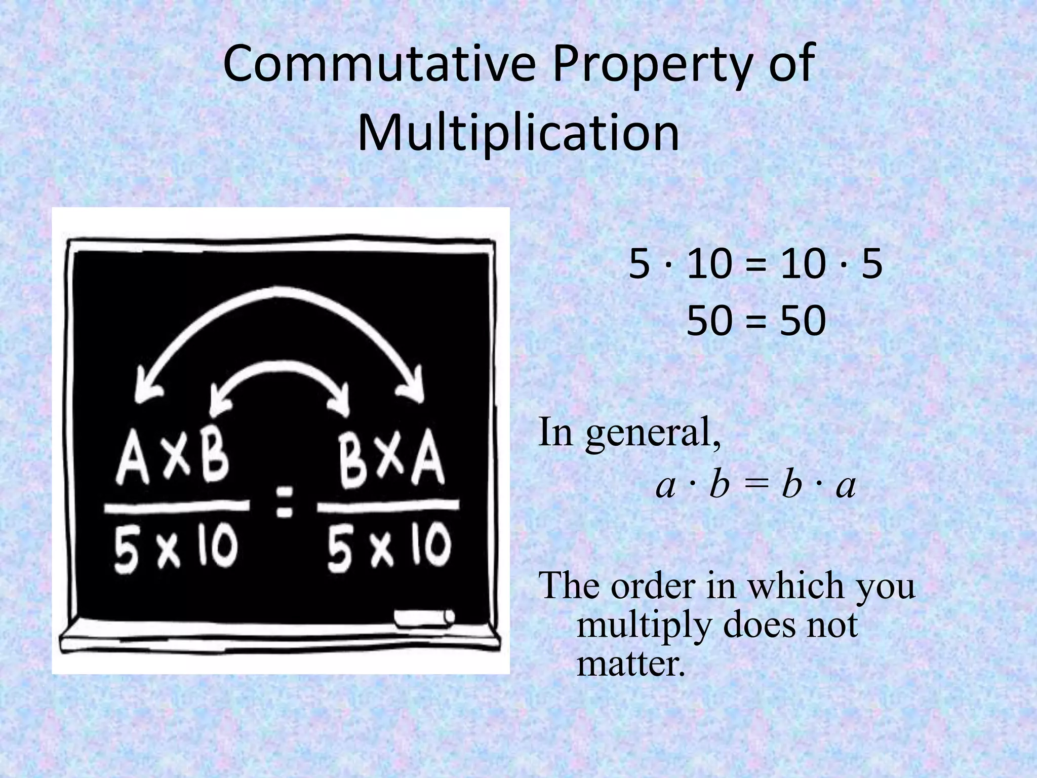 Commutative Property of Multiplication5∙ 10 = 10 ∙ 550 = 50In general,a ∙ b = b ∙ aThe order in which you multiply does not matter.