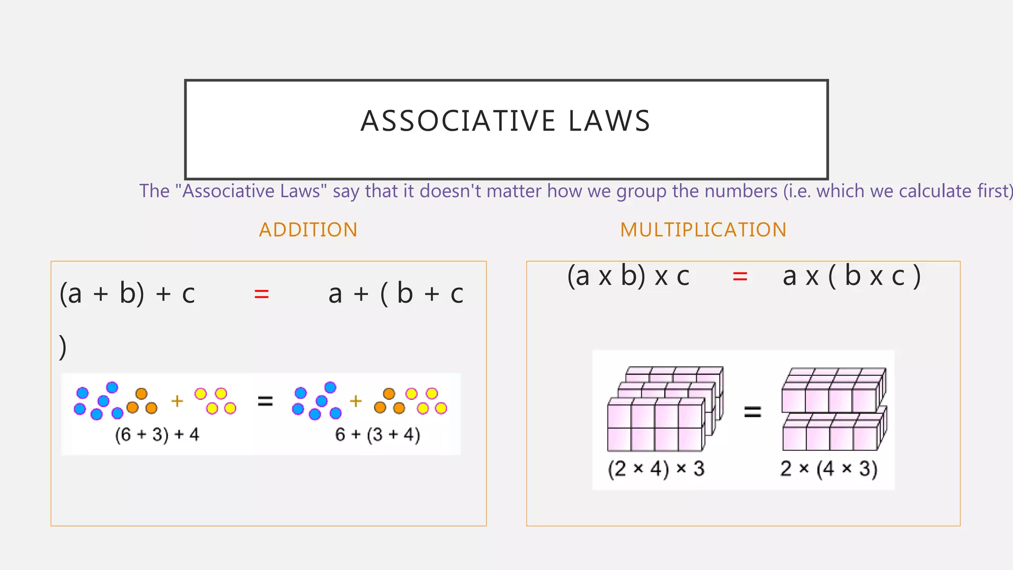 Commutative And Associative Laws