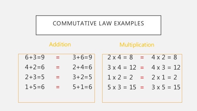 what is the associative law in mathematics