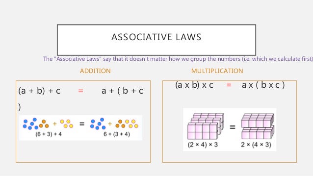 what is commutative law and associative law