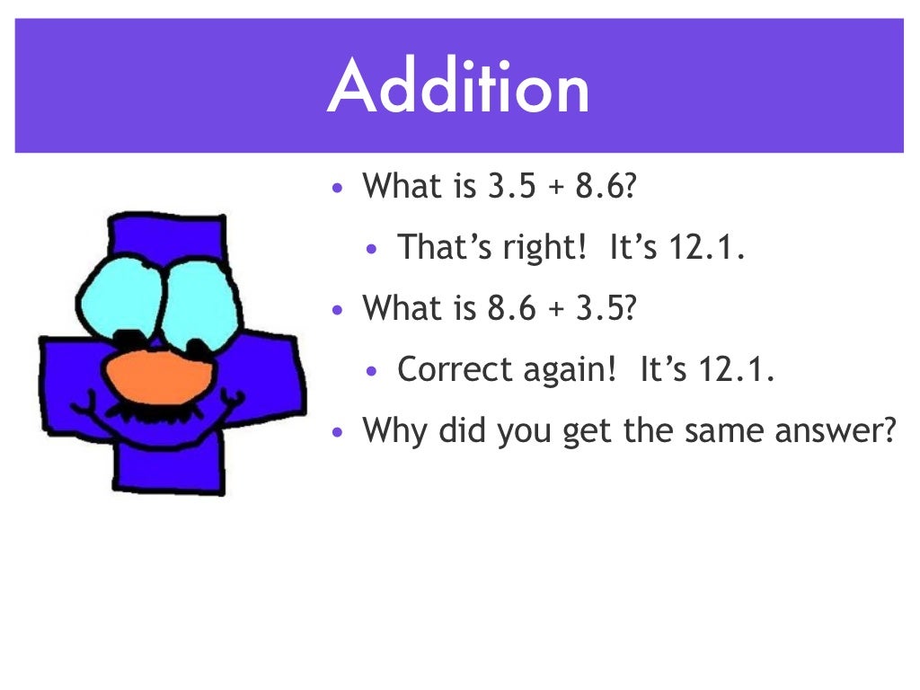 Commutative Property