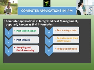 Computer programming in ipm | PPT