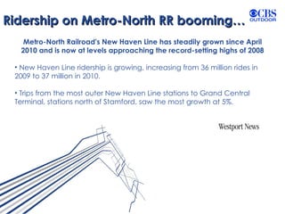 Ridership on Metro-North RR booming… Metro-North Railroad's New Haven Line has steadily grown since April 2010 and is now at levels approaching the record-setting highs of 2008 New Haven Line ridership is growing, increasing from 36 million rides in 2009 to 37 million in 2010. Trips from the most outer New Haven Line stations to Grand Central Terminal, stations north of Stamford, saw the most growth at 5%. 