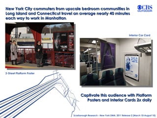 New York City commuters from upscale bedroom communities in Long Island and Connecticut travel an average nearly 40 minutes each way to work in Manhattan . 2-Sheet Platform Poster Interior Car Card Captivate this audience with Platform Posters and Interior Cards 2x daily Scarborough Research - New York DMA, 2011 Release 2 (March 10-August 10) 