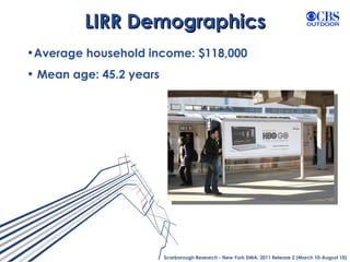 LIRR Demographics Average household income: $118,000 Mean age: 45.2 years Scarborough Research - New York DMA, 2011 Release 2 (March 10-August 10) 