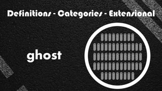 Definitions - Categories - Extensional
ghost
 
